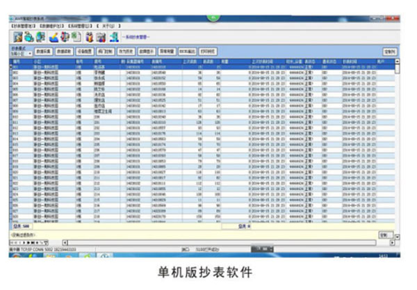 三表抄送系統(tǒng)