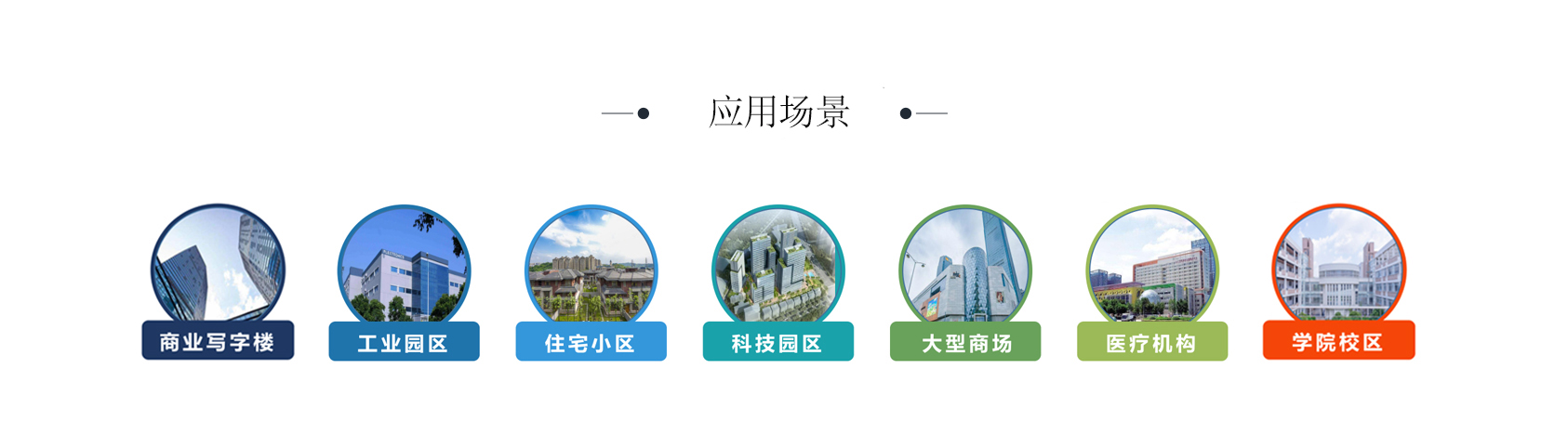 無線抄表方案應用場景