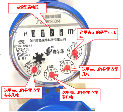 水表怎么讀