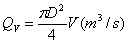 電磁水表
