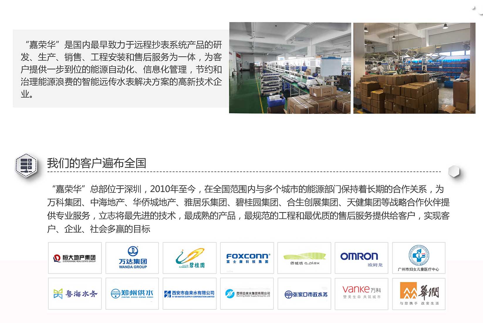 公司簡介
